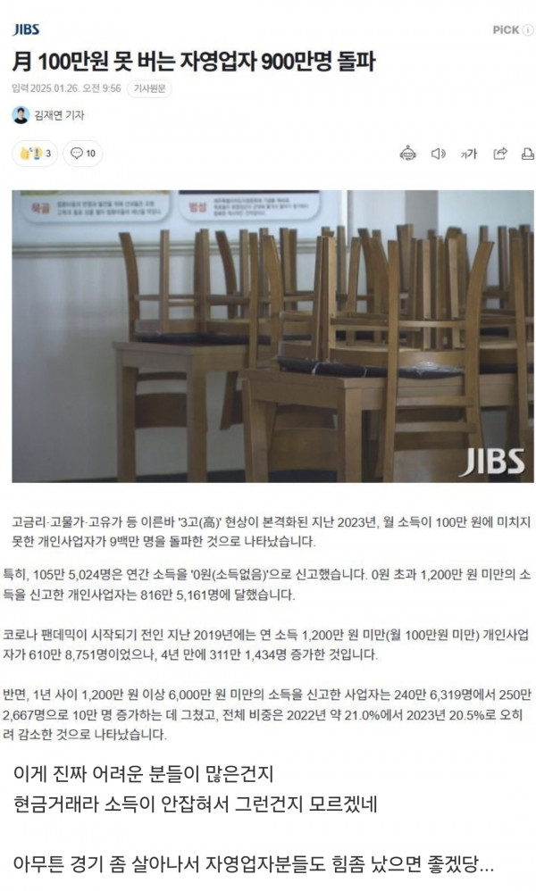 월 100만원 못 버는 자영업자들...