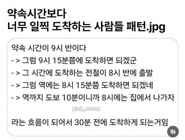 습관임