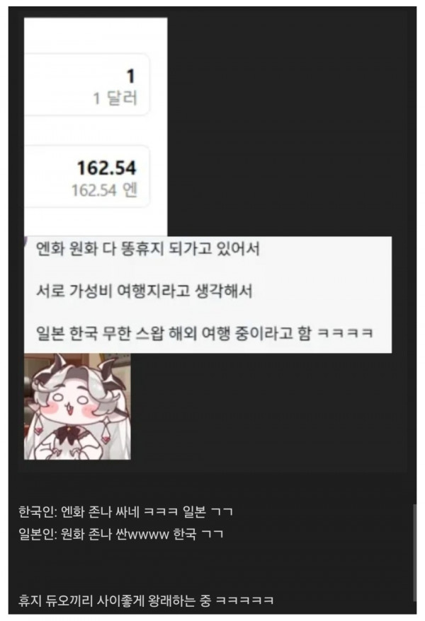 한일 관계