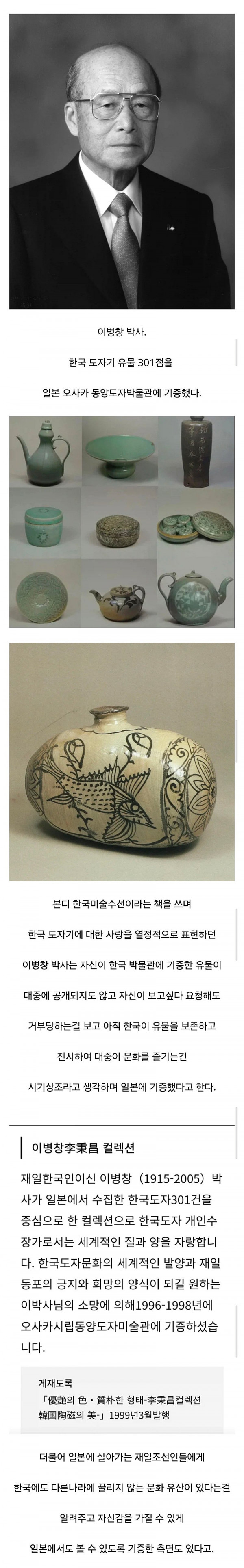 한국 유물을 일본에 기증한 한국인