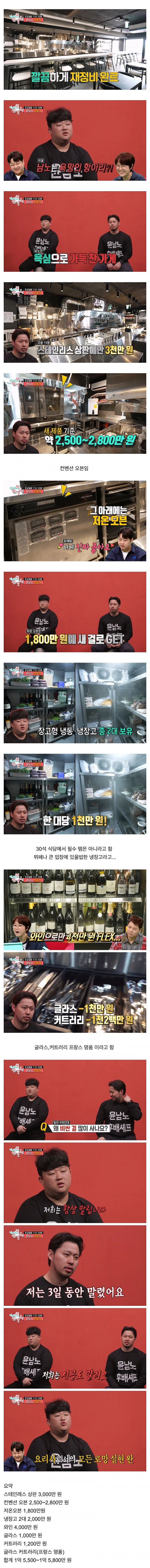 윤남노가 빚이 6억인 이유