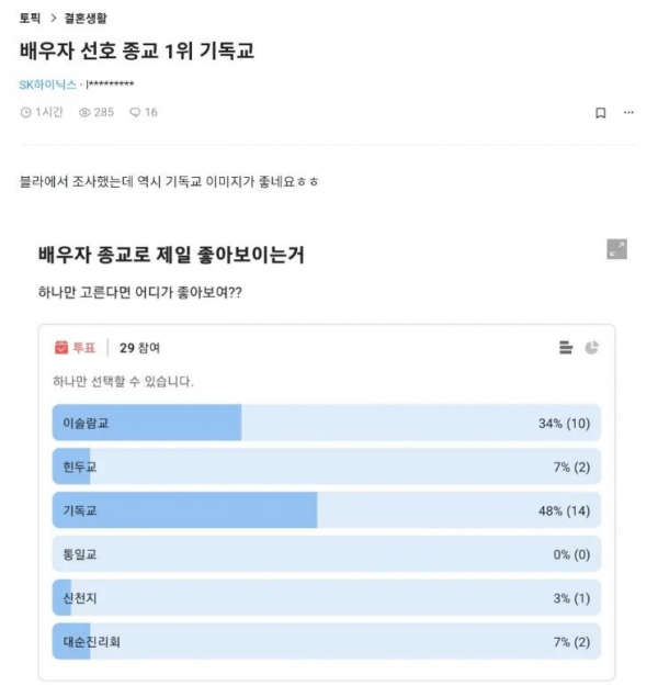 배우자 선호 종교 1위