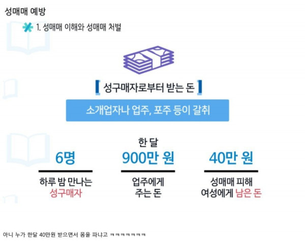 누굴 바보로 아나