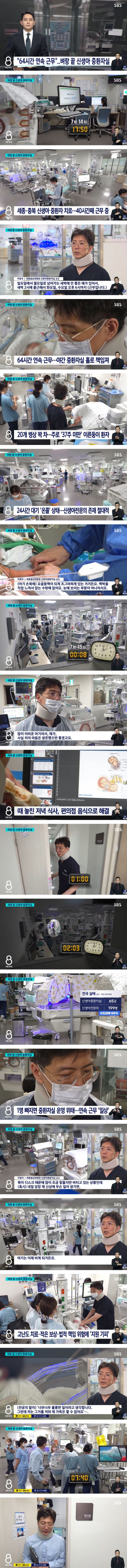 벼랑 끝 신생아 중환자 실