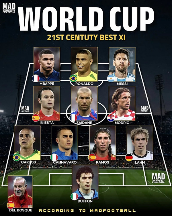 월드컵 21세기 베스트 11