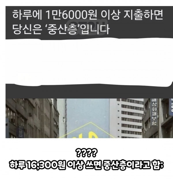 중산층