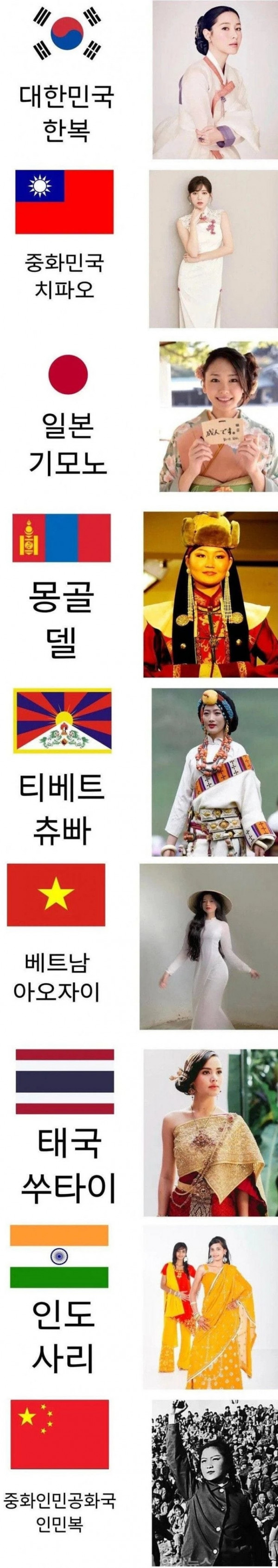 아시아의 여성 전통의상