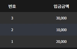 노마드 후기 꼭 이용해보세용 !!